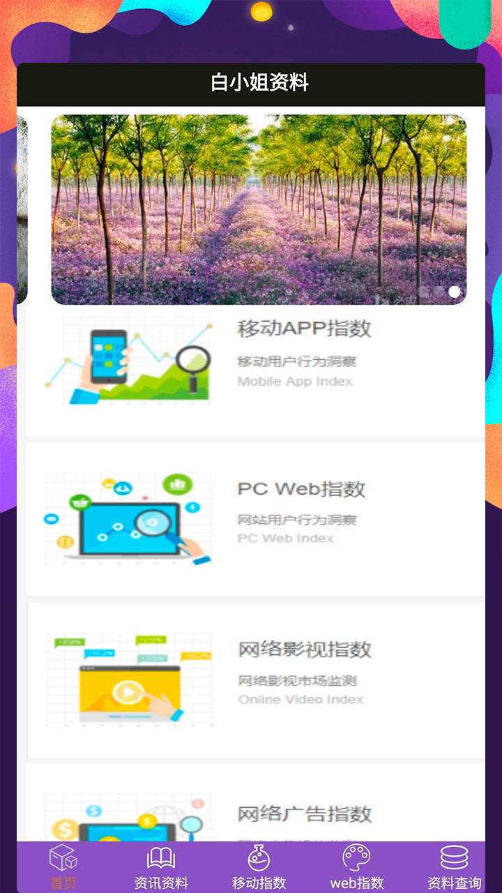 水果奶奶的数字果园，资料权限的智慧管理