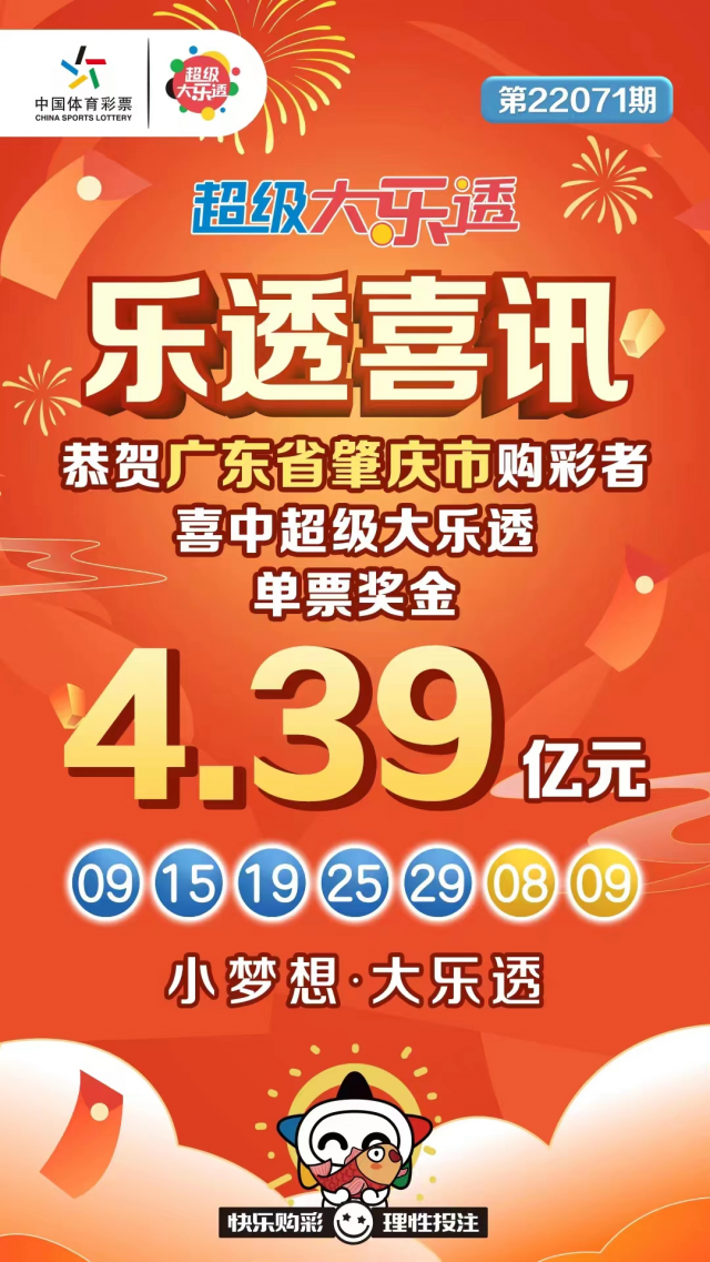 体育彩票7位数，梦想与幸运的碰撞