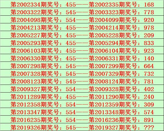 碳酸饮料 第339页