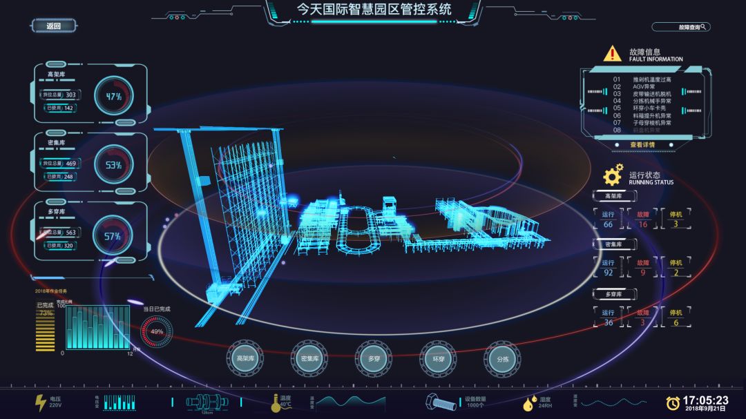 3D大数据可视化，解锁数据洞察的新维度