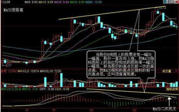 解读体彩七位数走势图，揭秘数字背后的奥秘