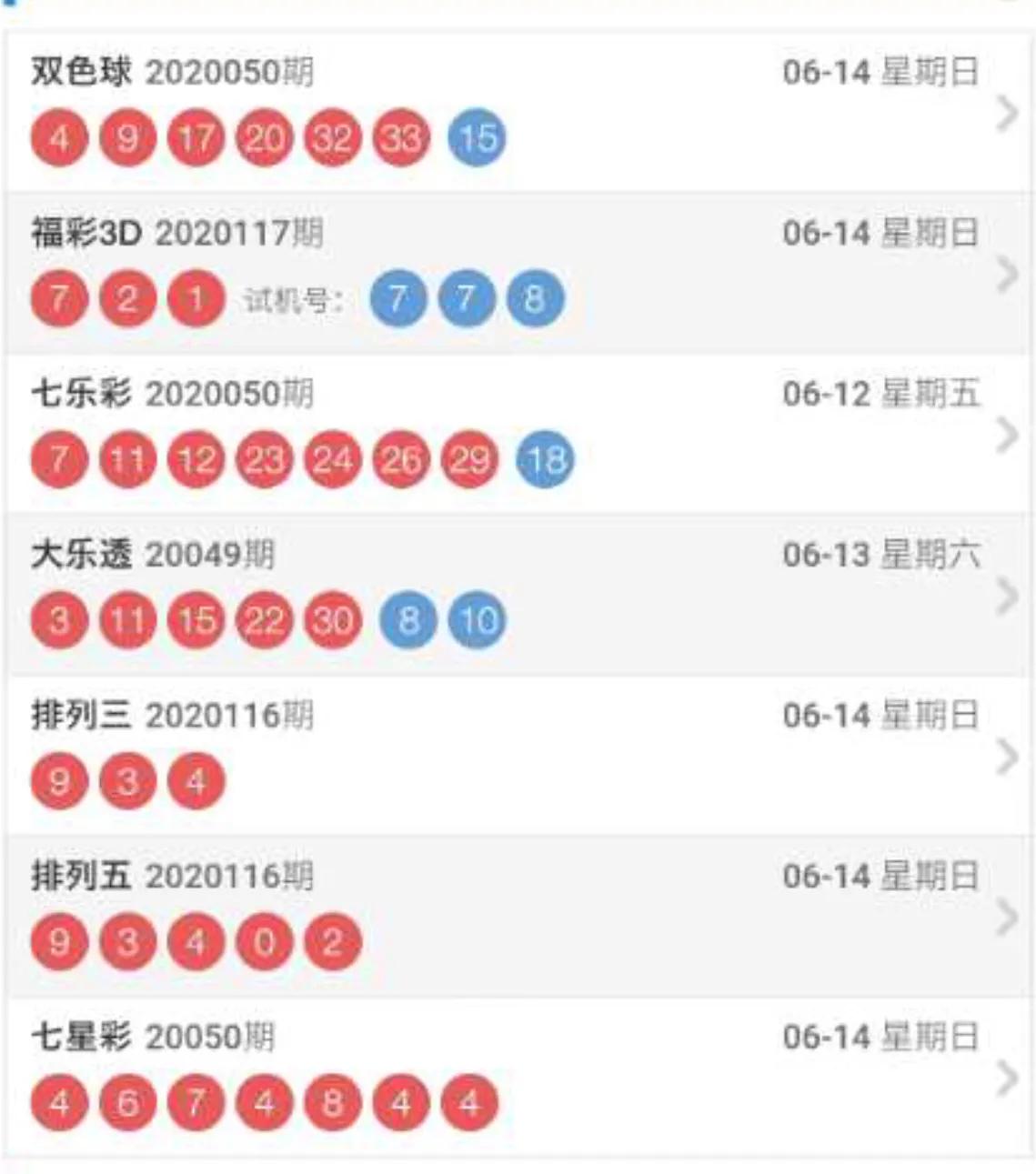 双色球开奖 第28页