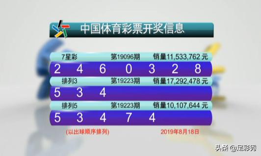 2019096期双色球开奖结果，梦想与幸运的碰撞