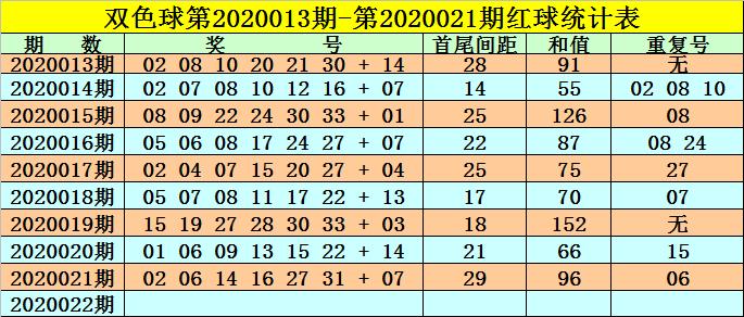 探索双色球113期的奇妙之旅，揭秘数字背后的幸运密码