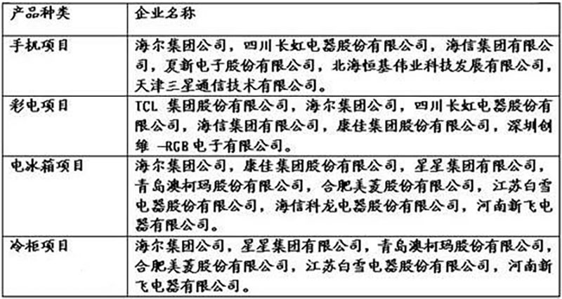 揭秘四码期期必中法，理性与现实的碰撞