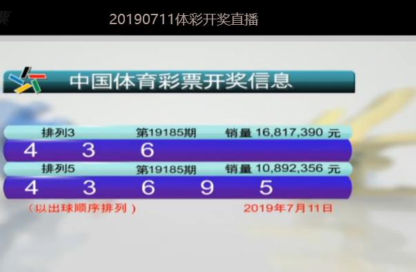排列五今晚开奖揭秘，数字背后的幸运与期待