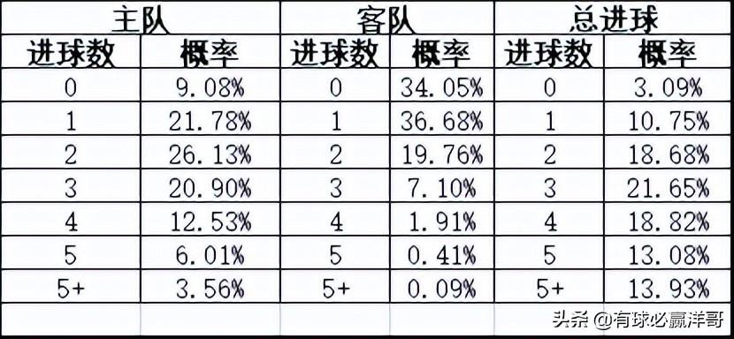 足球激情，探索即时比分直播与足彩的魅力