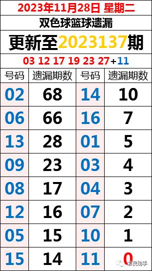 管家婆精准资料大全，解锁财富密码的免费指南