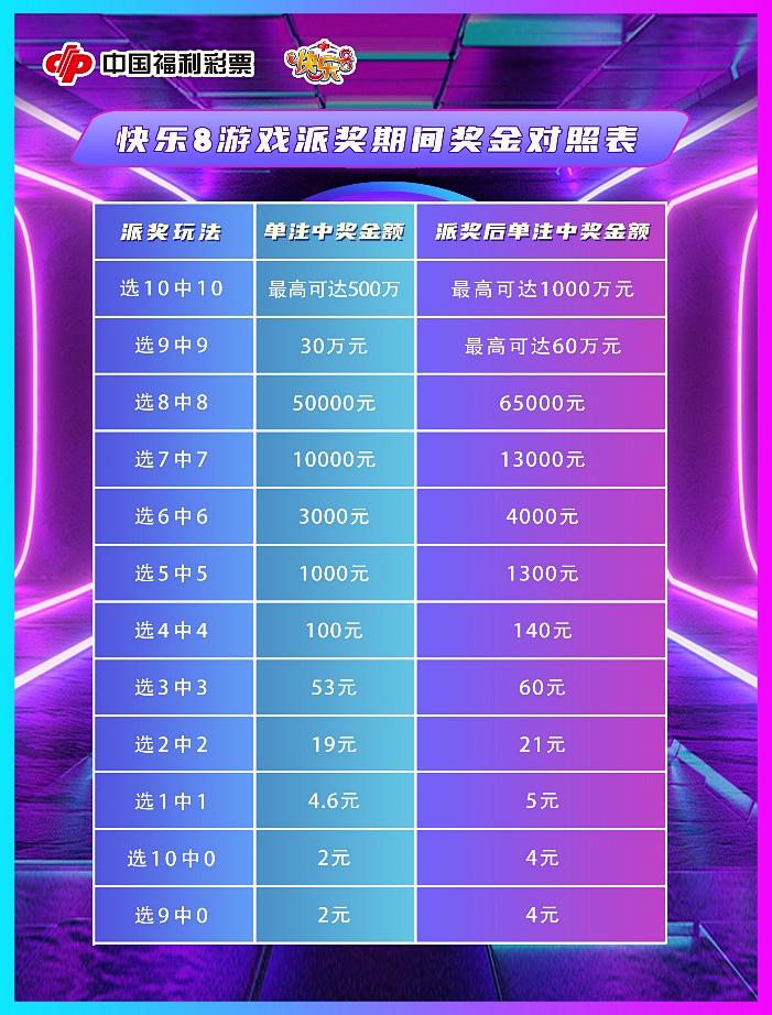 今晚香港开奖结果，揭秘彩票背后的故事与期待香港今晚开奖结果直播视频