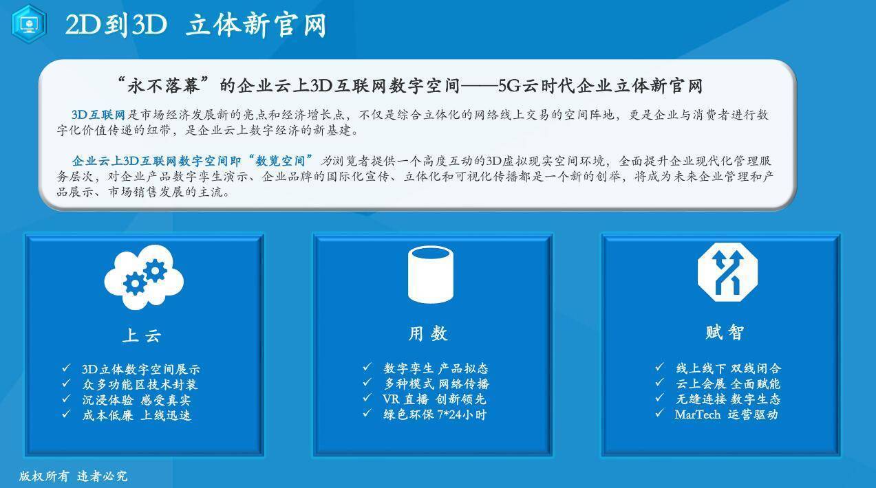 3D综合走势图，解锁中彩网上的数字奥秘