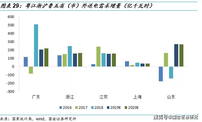 排列三近100期开机号码的深度分析与趋势探索