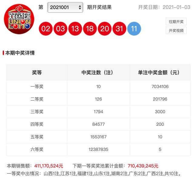 揭秘白小姐精选三肖，期期的精准预测与开奖结果分析白小姐精选3肖期期准
