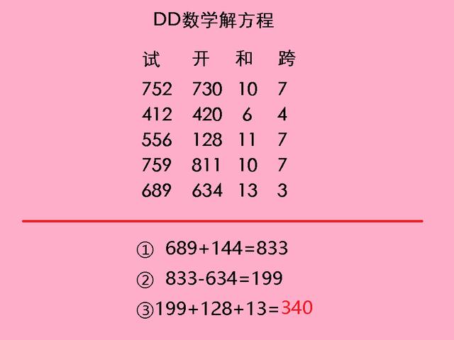 今日字谜新解，太湖排列三字诀的智慧与乐趣