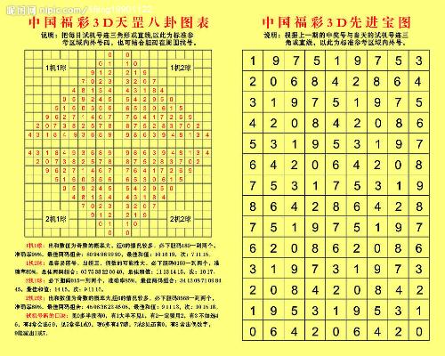 7位数中奖规则详解，揭秘数字彩票的奥秘