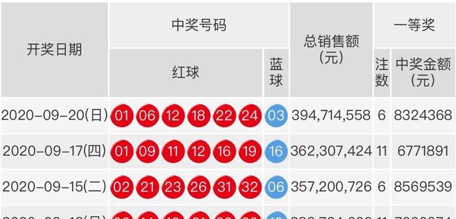 双色球 第17页
