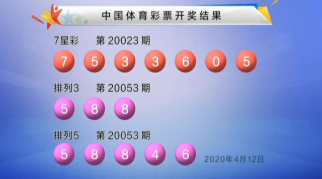 双色球2020054，幸运的数字与生活的启示