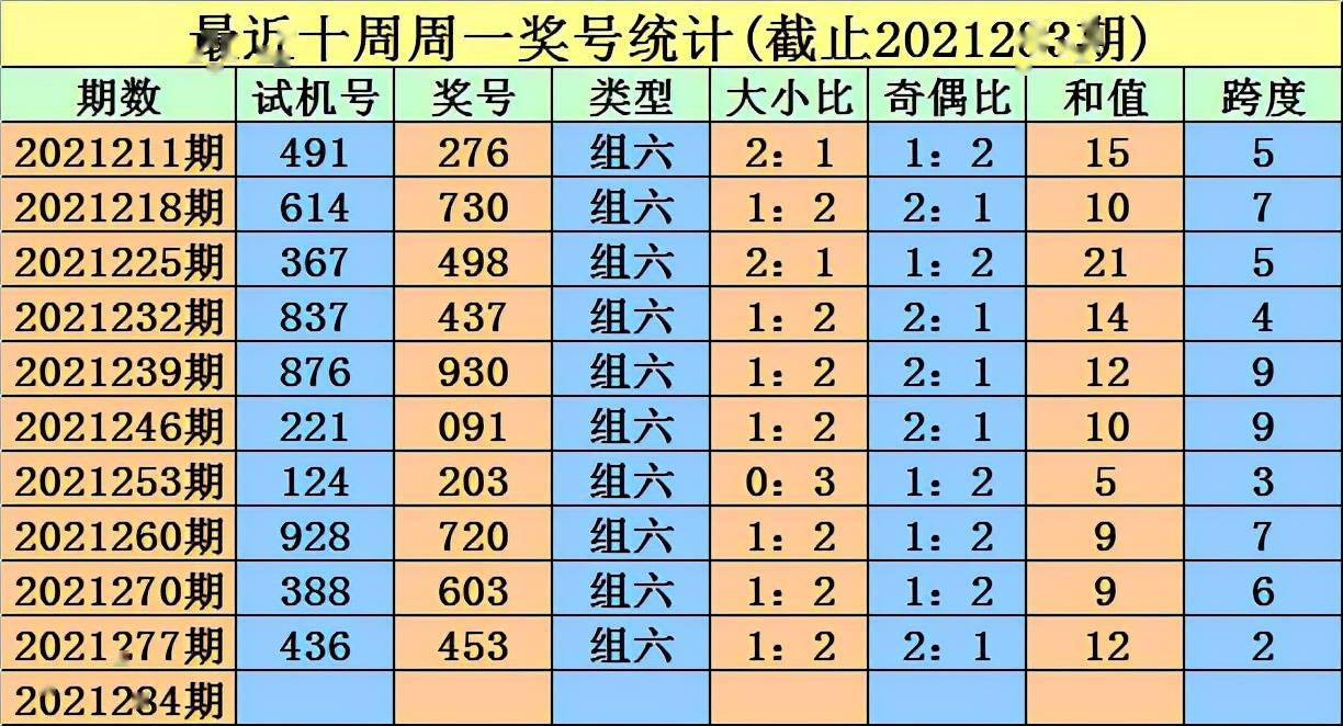 探索家彩网3D千禧试机号与关注金码的奥秘