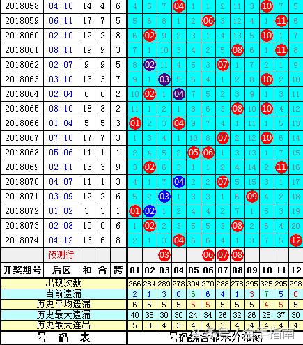 fserdght 第203页