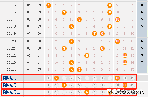 精准大乐透今晚预测，科学理性与概率艺术的结合