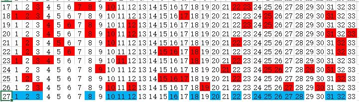 双色球 第13页