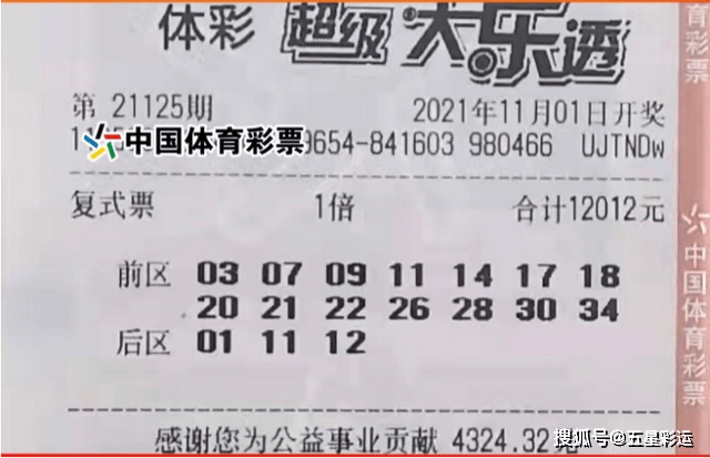 今日双色球23012期，彩民热情不减，晒票热潮再起