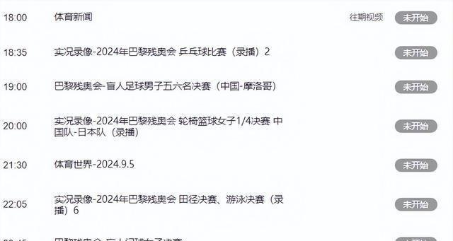 资料中心 第275页