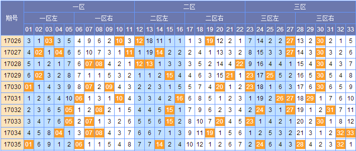 2021年双色球走势分析，南方双彩网视角下的数字游戏