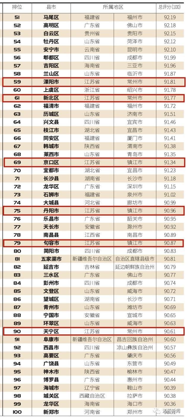 浙江11选5