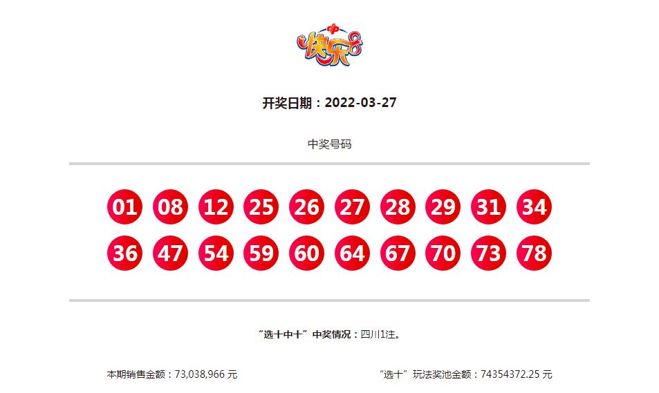 福彩快乐8，最新开奖结果号码揭秘与玩法指南