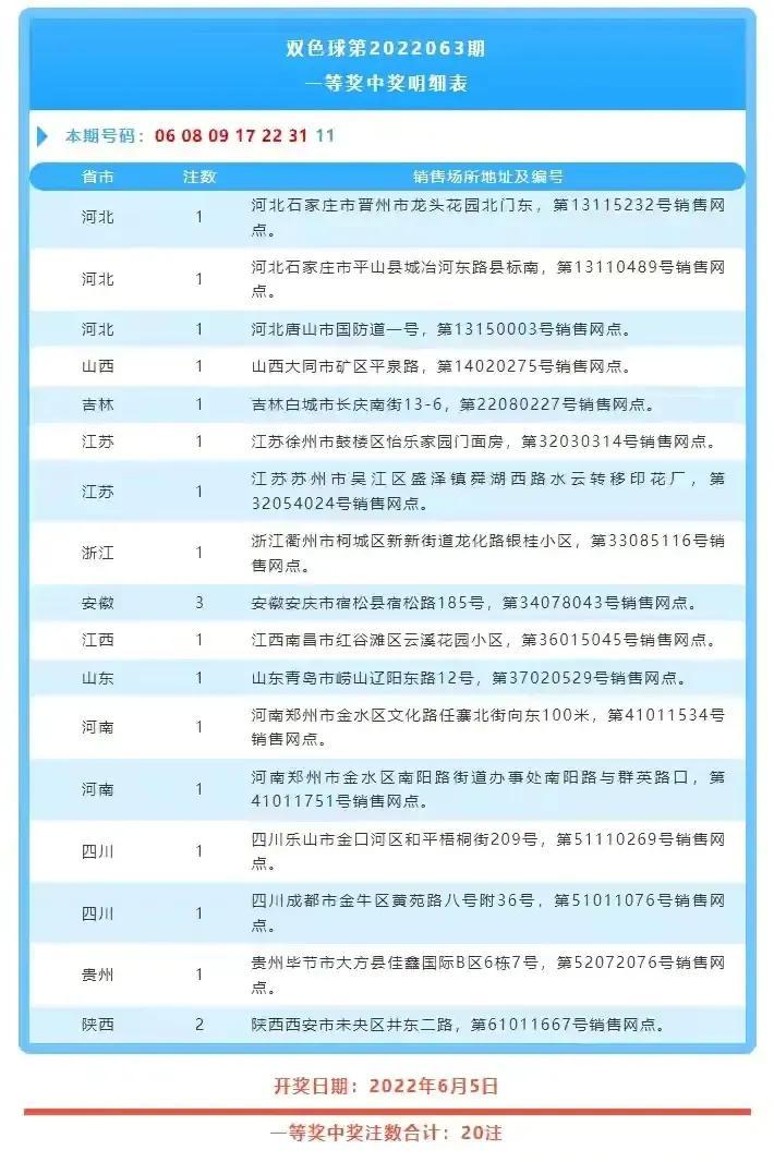 智慧选号