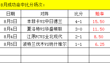 体彩预测专家推荐，揭秘背后的科学逻辑与策略