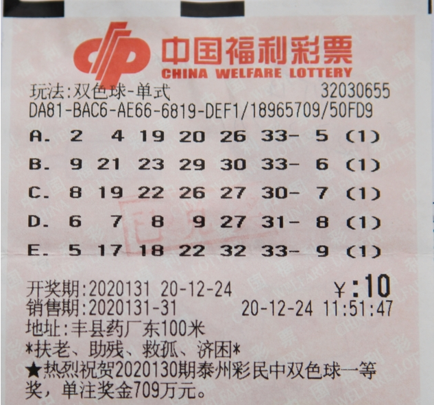 2021017，双色球开奖号码揭晓，彩民心潮澎湃