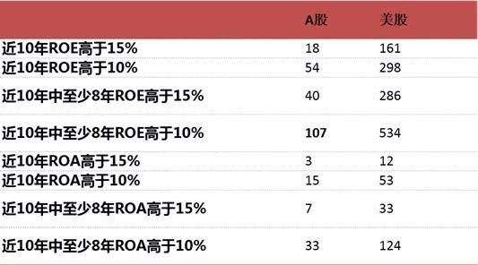 fserdght 第182页