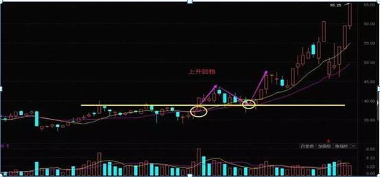 探索体彩排列五万位走势图，解码数字背后的奥秘