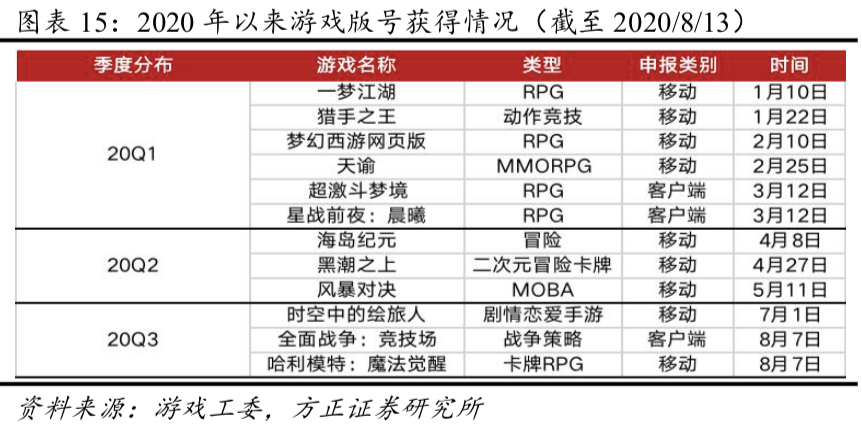 3D于海滨，专家点评与一语定胆的深度解析