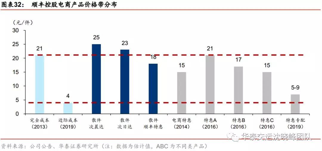 快8走势图1000期，深度解析与即时更新的奥秘