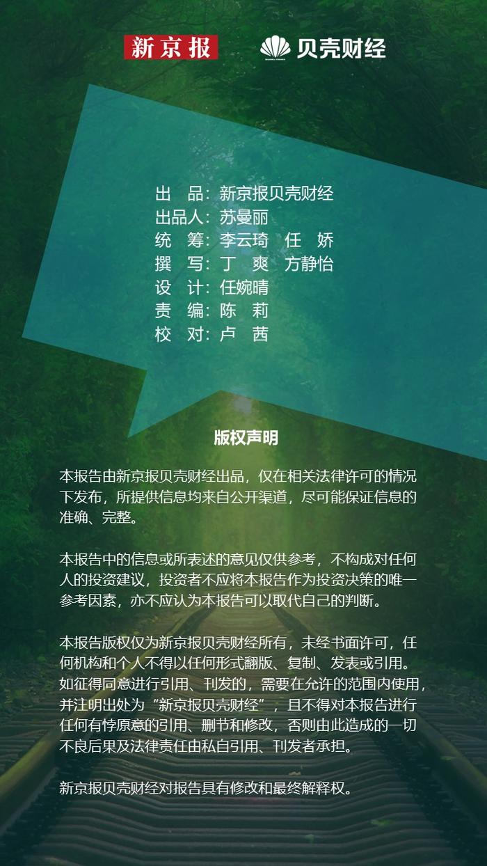 fserdght 第172页