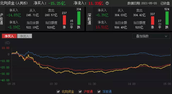 2035年澳门，解锁未来之门的金锁匙2025新澳门正版免费正题