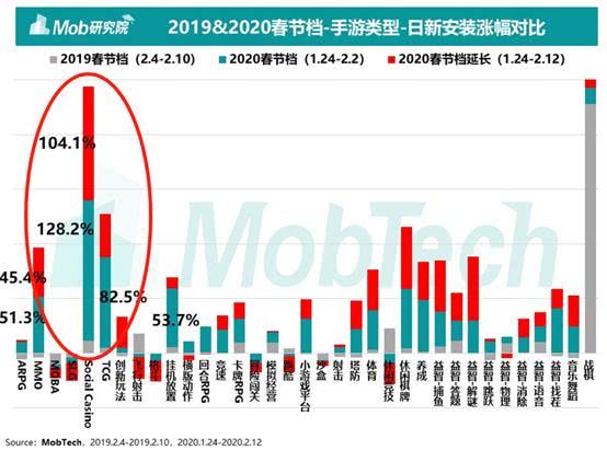澳门开奖结果2035，未来彩票的数字化探索与透明度提升澳门开奖结果2025开奖结果查询表