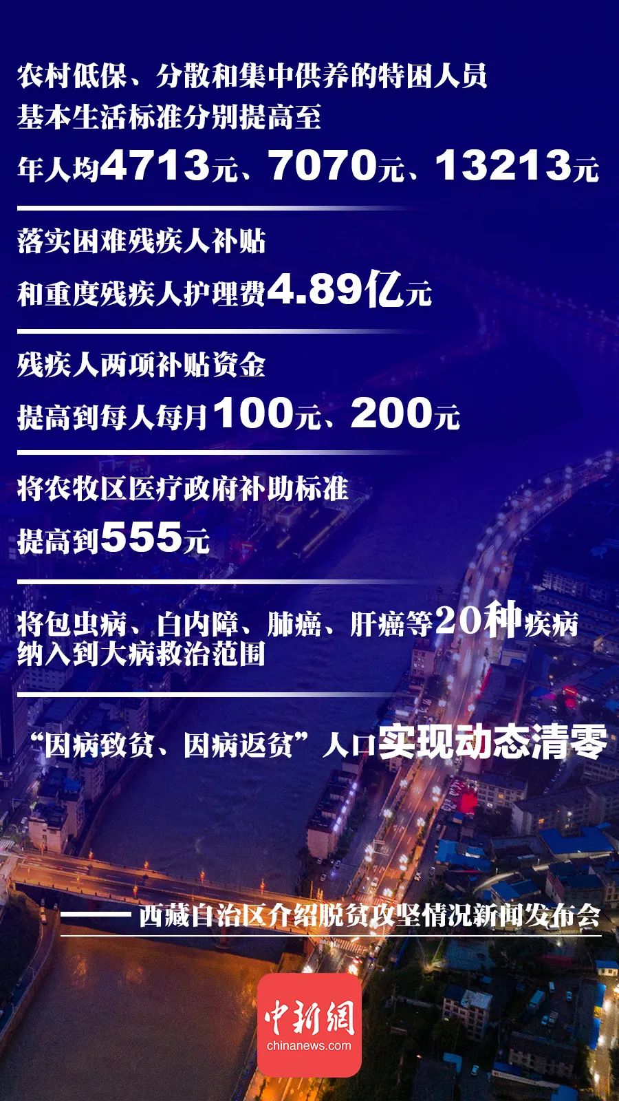 fserdght 第166页