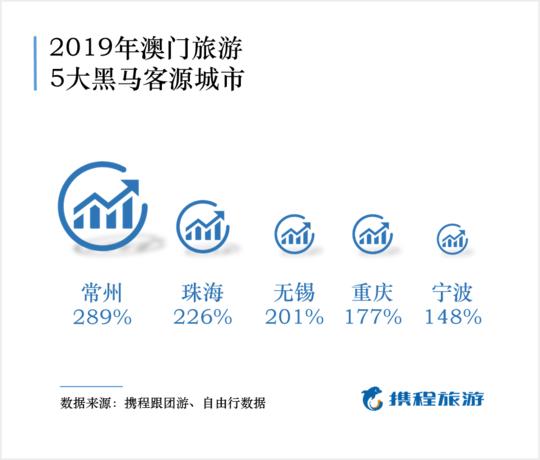 澳门最快开奖结果，揭秘背后的技术与服务澳门最快开奖结果现场直播香港最快