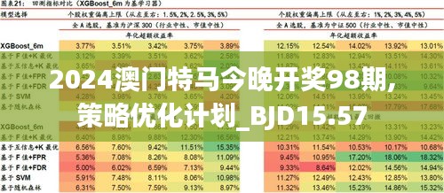 2035年，今晚的特马奇迹2020今晚已开特马11月10号晚上开什么早子
