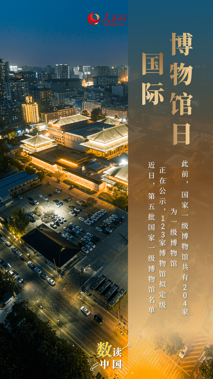 速览我国博物馆建设成绩单，从历史长河到未来展望的辉煌篇章中国博物馆建设