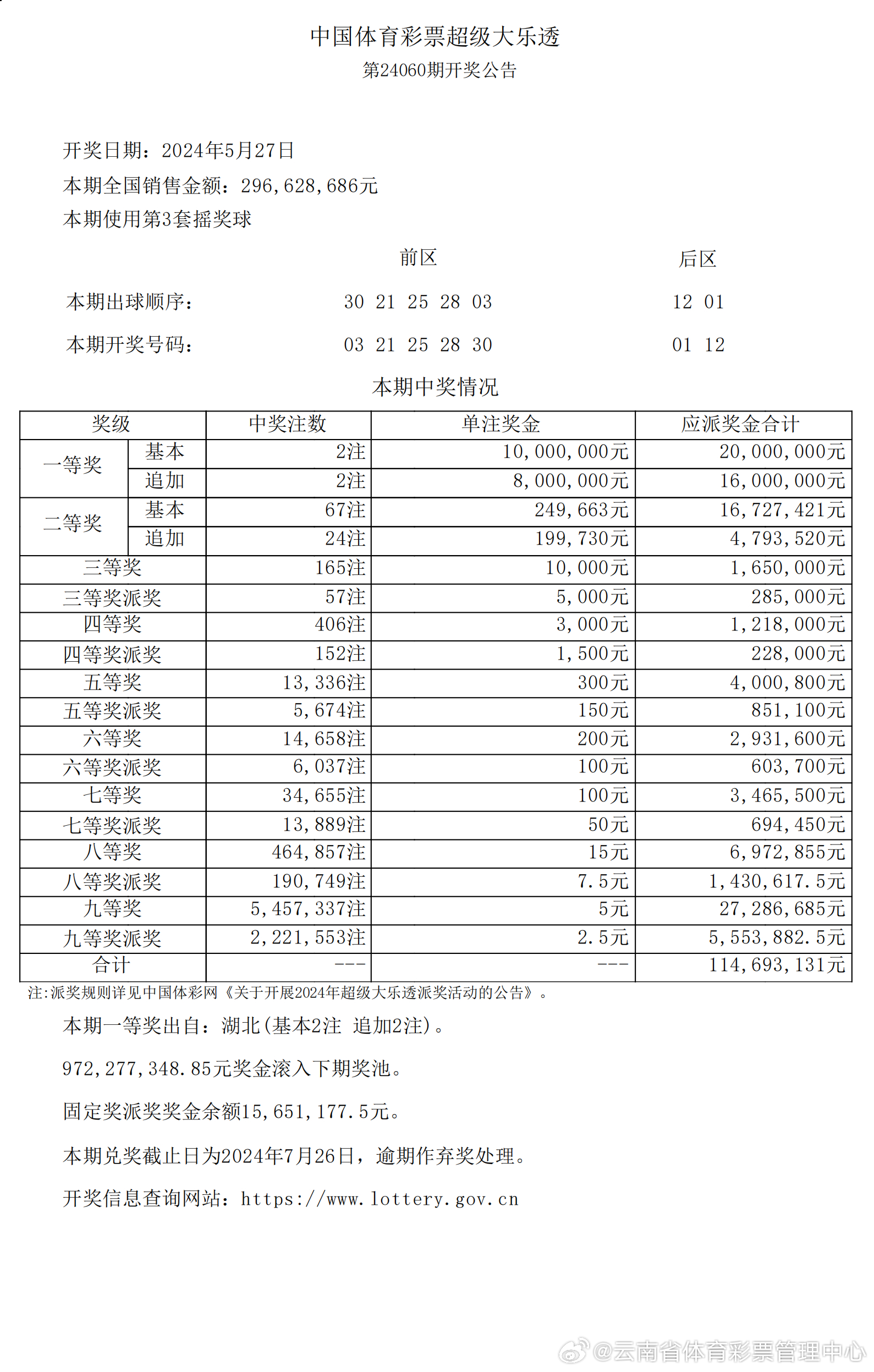 揭秘新澳彩资料，四大才子与免费长期公开的背后故事新澳资彩长期免费开奖结果