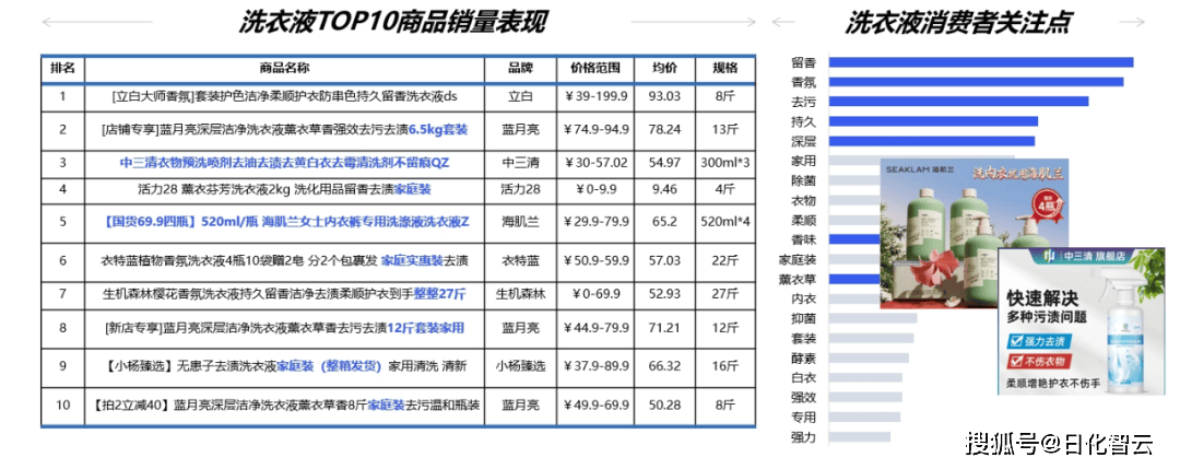 蓝月亮246精选料,解锁家居清洁新境界的免费大全蓝月亮246精选料免费大全与涉税信息等综合数据库