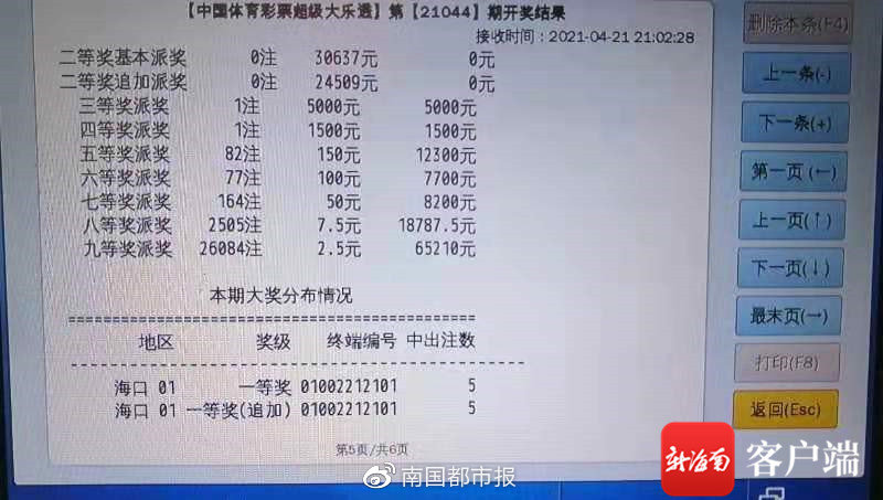 海南41开奖结果，揭秘中国彩票文化中的独特一角海南4+1开奖结果
