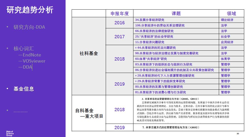 探索新奥门特，免费资料大全7456的深度解析与实用指南新澳2024今晚开奖资料四不像