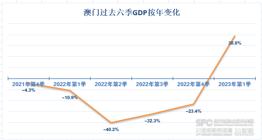 2046年香港开奖记录，揭秘未来彩票的神秘面纱2024年香港开奖记录查询结果表