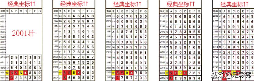 2035年够力奖表，未来彩票市场的革新与挑战2023够力奖表旧版本