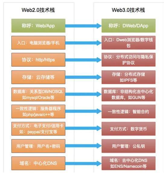 网赢天下，重塑商业版图的互联网力量网赢天下判决